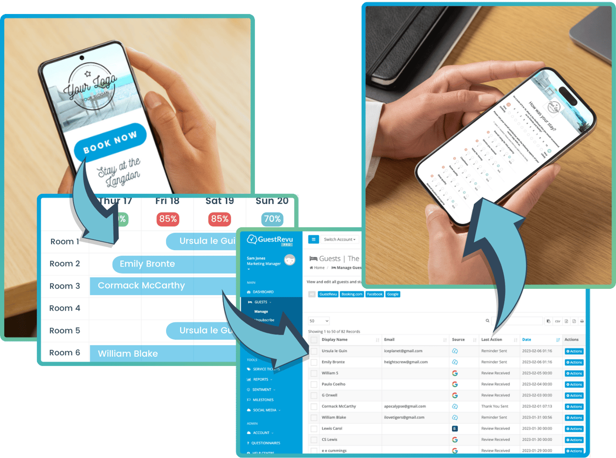 Surveys-pms-integration