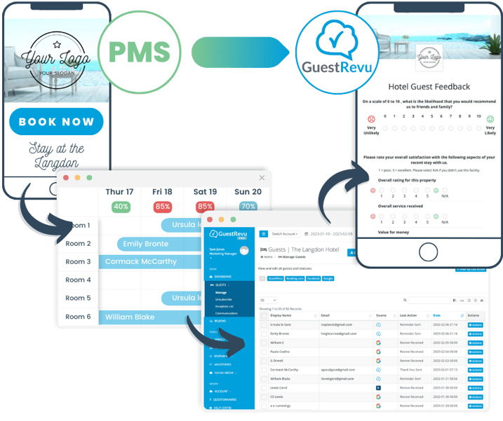 automated-integrations