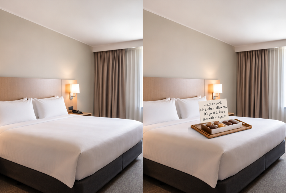 hotel personalisation