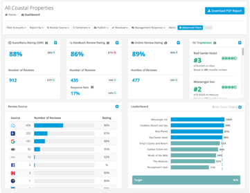 multiple-properties-dashboard-2-1 multiple-properties-dashboard-2-1