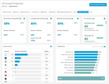 multiple-properties-dashboard-2-1