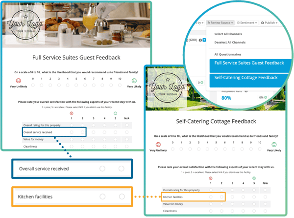surveys-different-types
