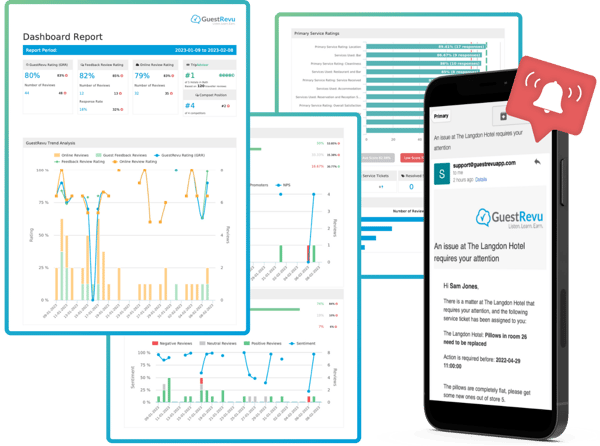 surveys-email-reports-alerts