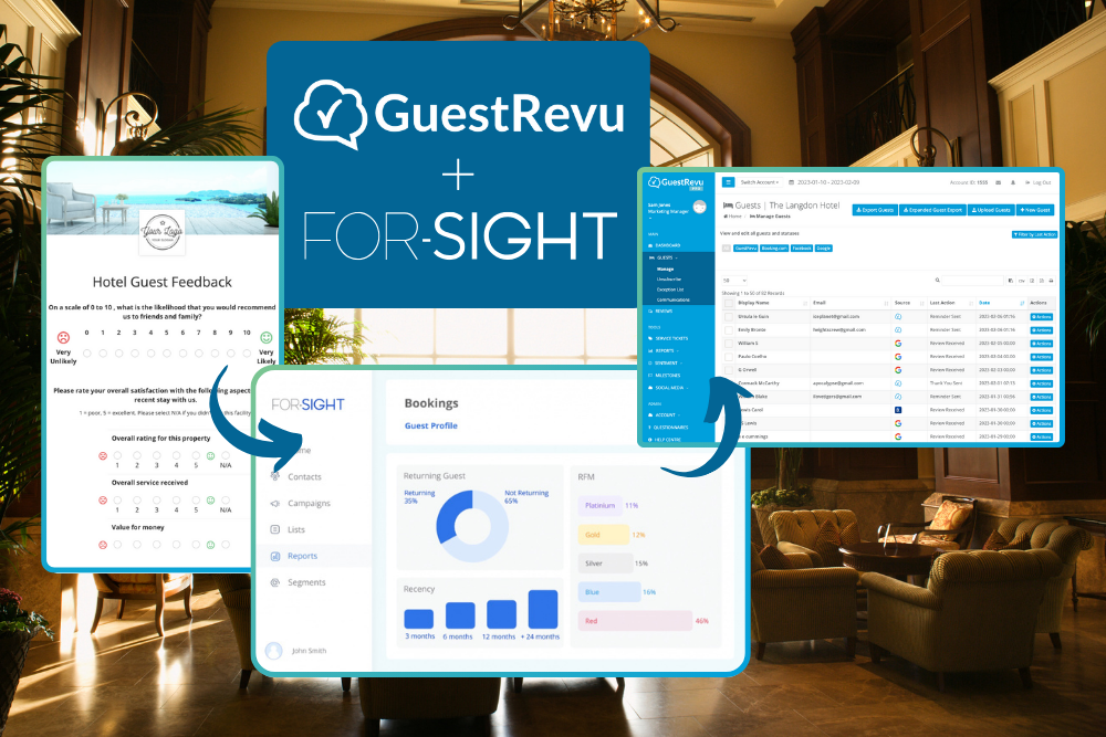 Guestrevu + For-Sight (3)